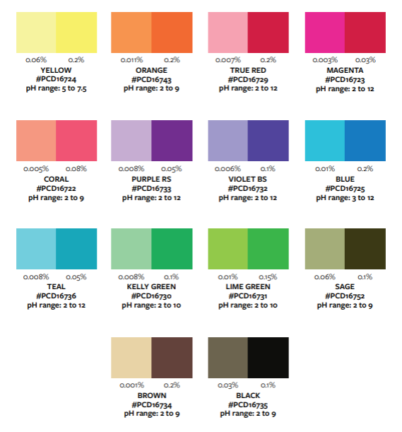 Yellow Liquid Dye (Glycerin)